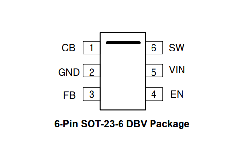 （供求TI）LMR50410YQDBVRQ1 汽車級 1A、降壓型DC-DC轉(zhuǎn)換器 SOT-23-6