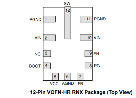 【開(kāi)關(guān)穩(wěn)壓器】LMR36006BQRNXRQ1 TI 汽車(chē)類(lèi) 4.2V 至 60V、0.6A 超小型同步降壓轉(zhuǎn)換器