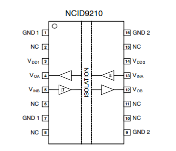 出售（onsemi）NCID9210R2高速、雙通道、雙向陶瓷數(shù)字隔離器 16-SOIC