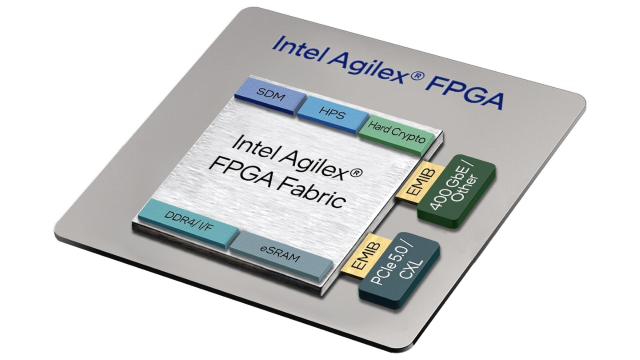 收購(gòu)英特爾FPGA，收購(gòu)英特爾 Agilex 7 FPGA（F系列、I系列和M系列）