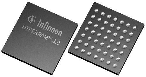 【收購(gòu)】適用于汽車和工業(yè)的存儲(chǔ)器，【收購(gòu)】INFINEON PSRAM — 偽靜態(tài)RAM